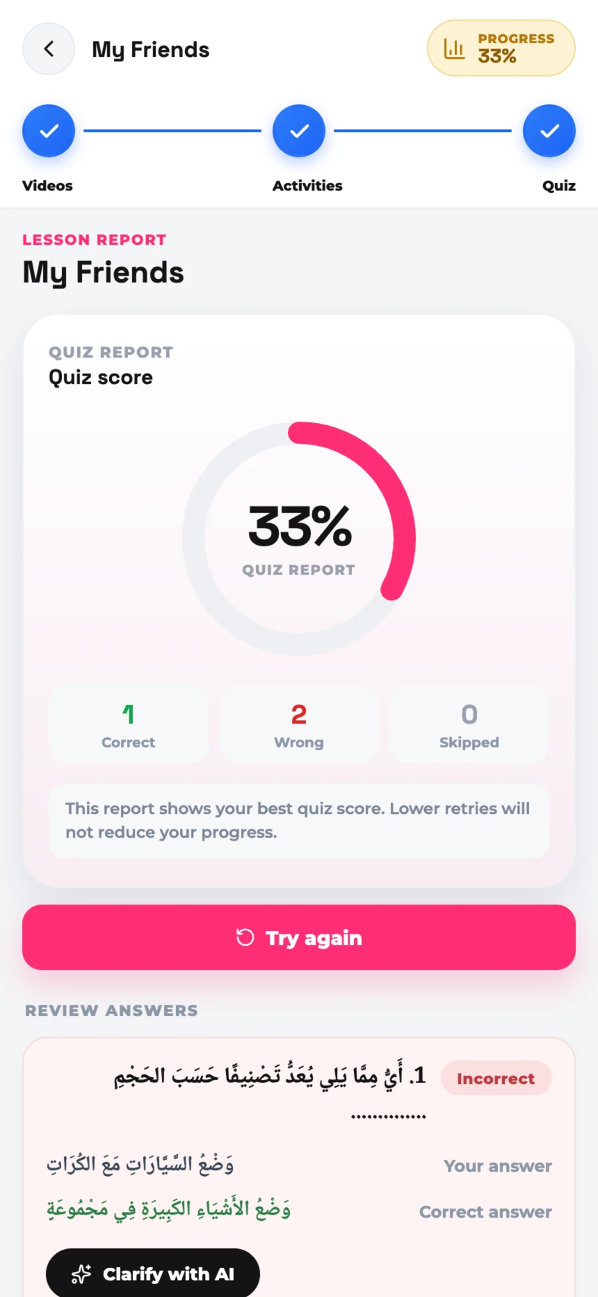 Lesson report with Videos, Activities and Quiz ticked