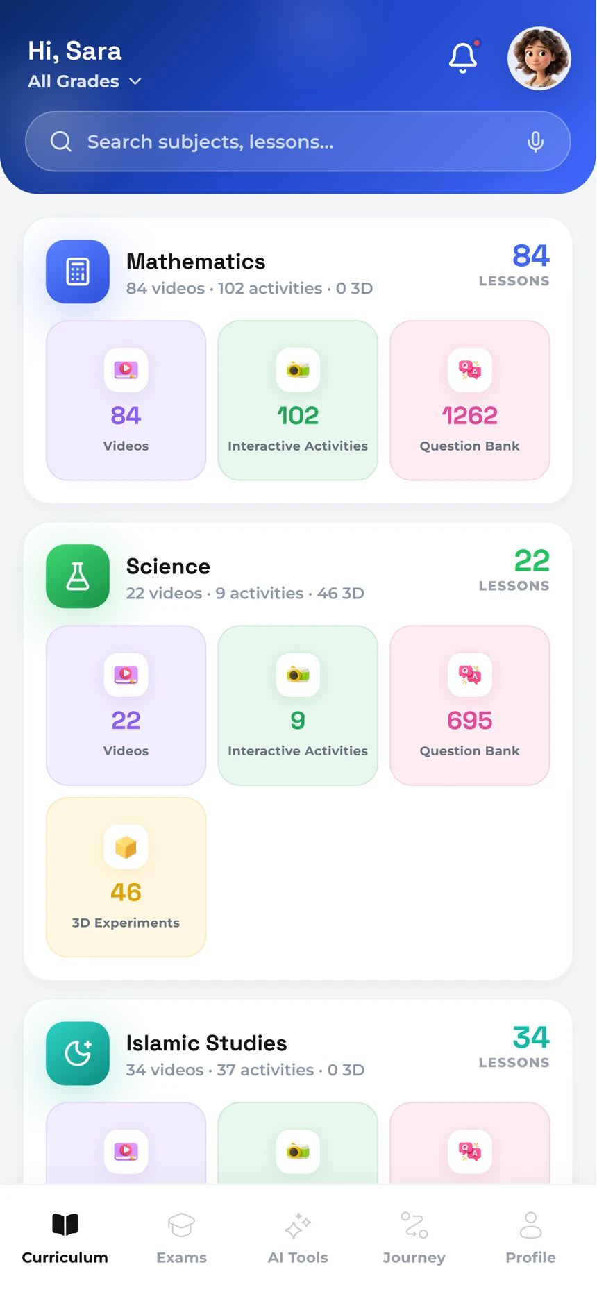 Home after purchase: Hi Sara, subjects with video, activity and question counts